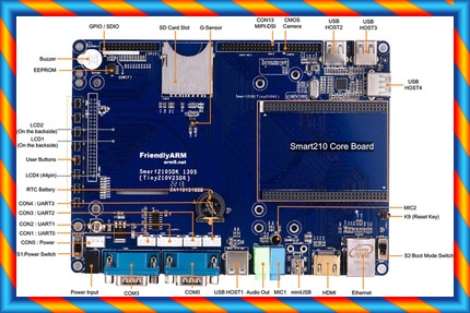 코어 보드없는 Tiny210V2SDK Smart210 개발 보드 신품 백플레인 친절한 팔 S5PV210-[19883285991]